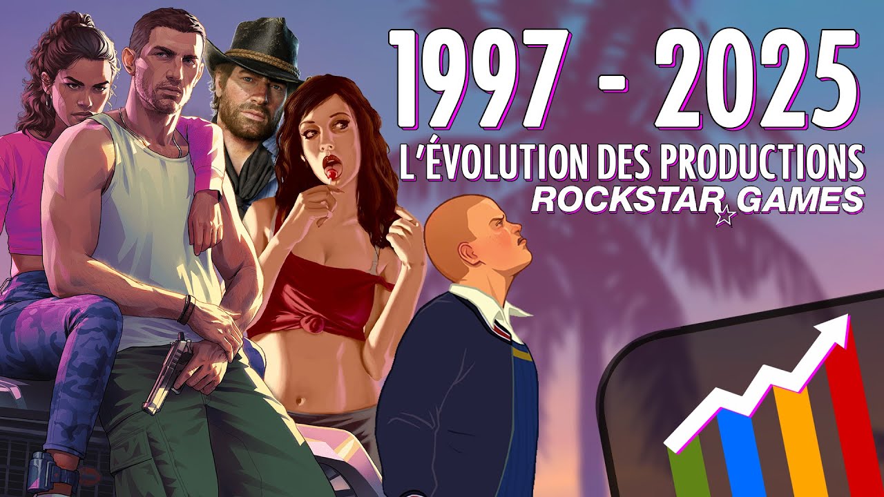 GTA 6 : 1997 - 2025, L'ÉVOLUTION DES PRODUCTIONS ROCKSTAR GAMES (BUDGET,EFFECTIF, TEMPS DE DÉV...)