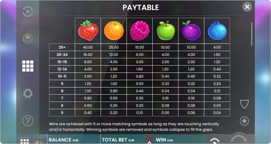 Les symboles et gains sur Jammin Jars