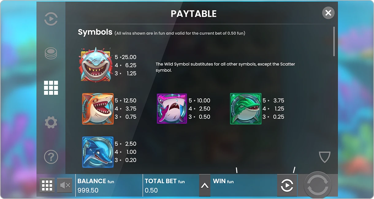 les différents symboles du jeu Razor Shark