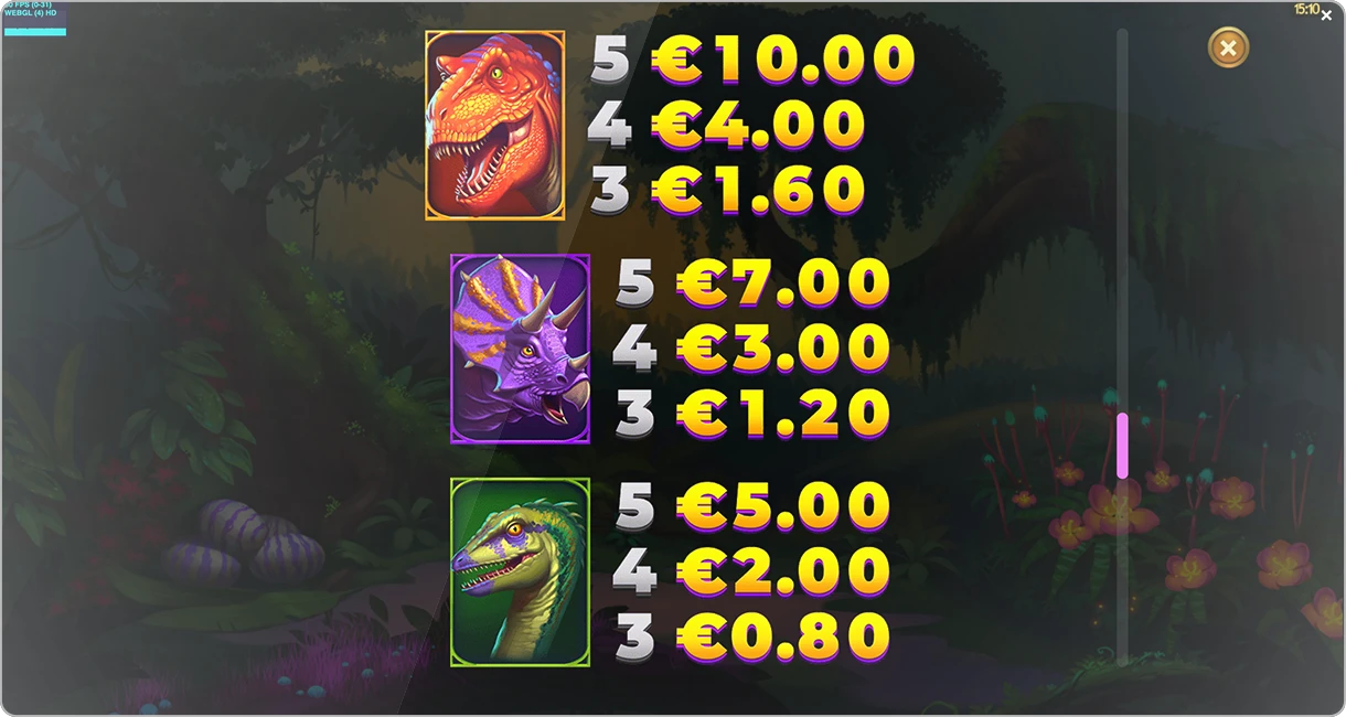 Les symboles et mécanismes du jeu Raptor DoubleMax