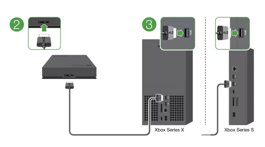 Gérer les options d'alimentation de votre Xbox Series X|S