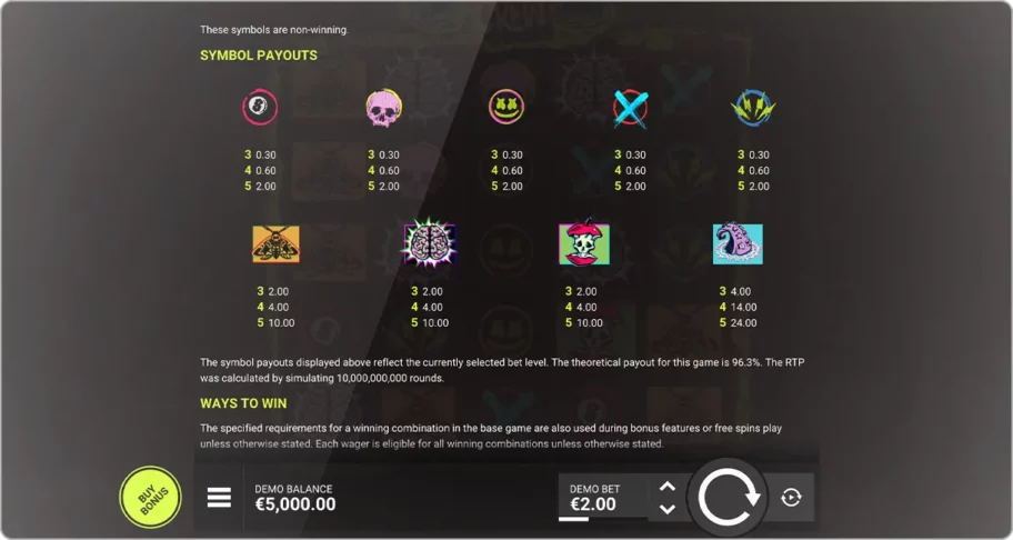 les symboles et fonctionnement des gains de Chaos Crew