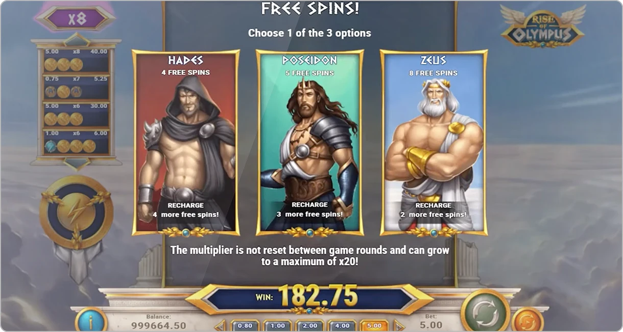 Les fonctionnalités bonus de Rise of Olympus