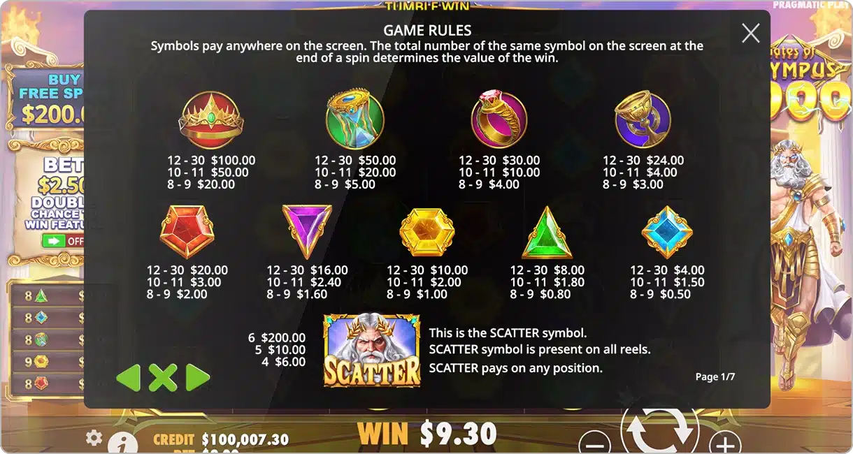 les règles de gates of olympus 1000