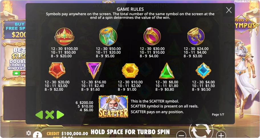 les règles du jeu gates of olympus