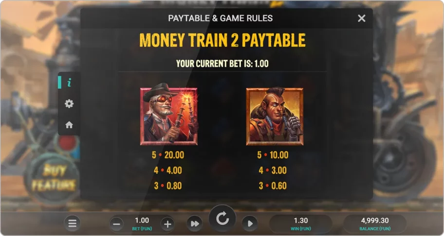 les Symboles et règles de paiement de la slot money train 2