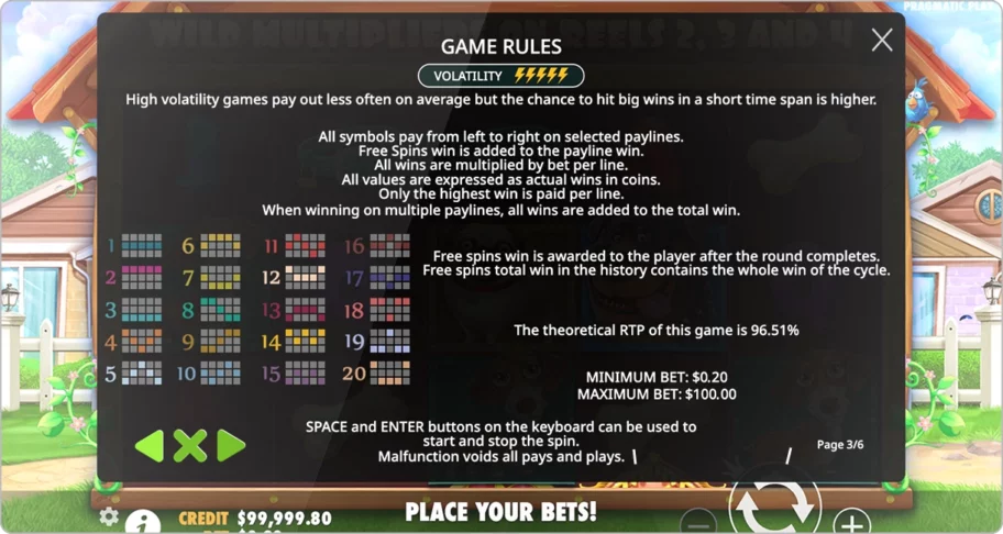 Comment gagner sur The Dog House