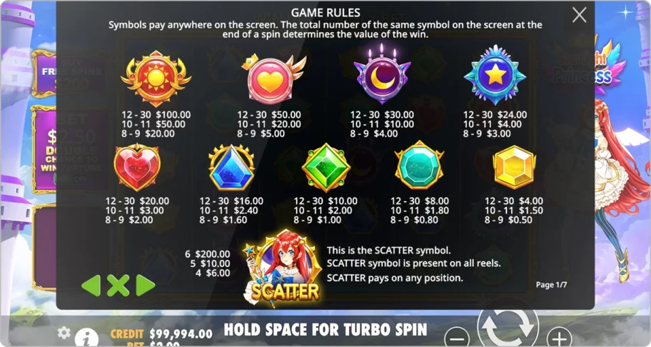 les Symboles et la structure de paiement de la machine à sous starlight princess