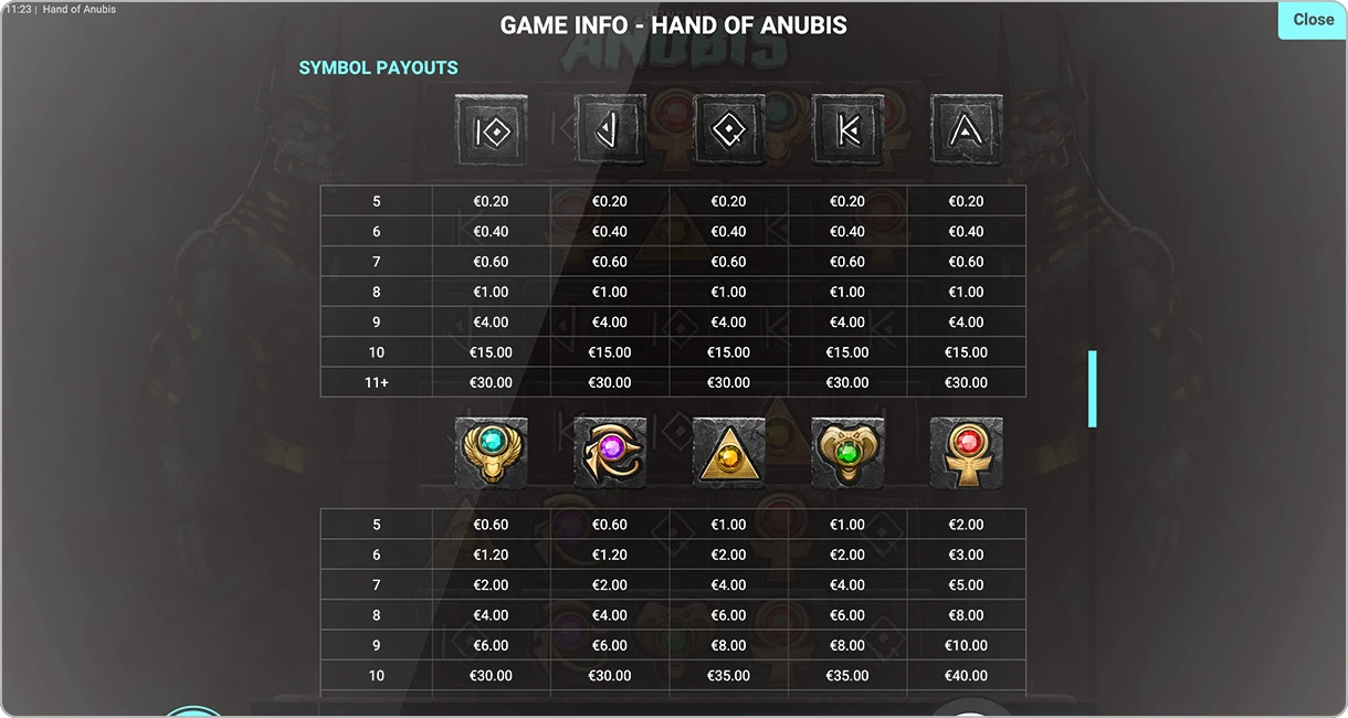 les infos de la machine à sous Hand of Anubis