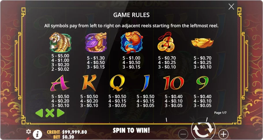 Les symboles et fonctionnalités spéciales de la machine à sous 8 Dragons