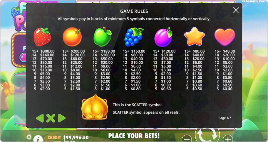 symboles et gains du jeu fruit party