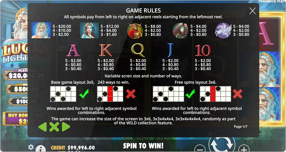 Les symboles et paiements de ls slot Lucky Lightning