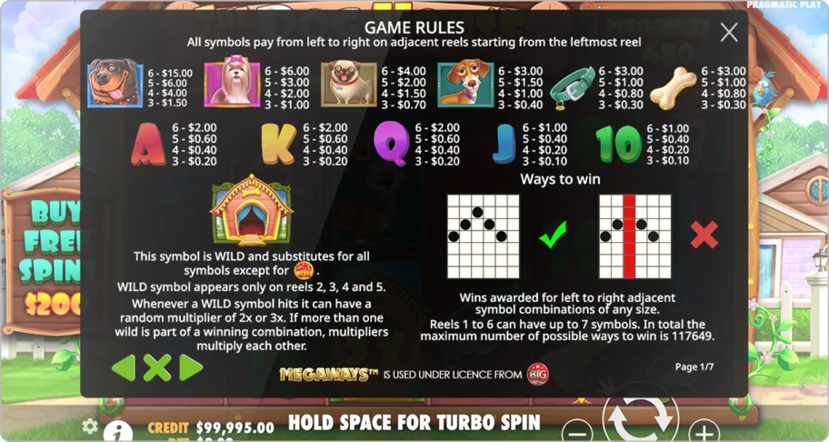 Les symboles et gains sur The Dog House Megaways