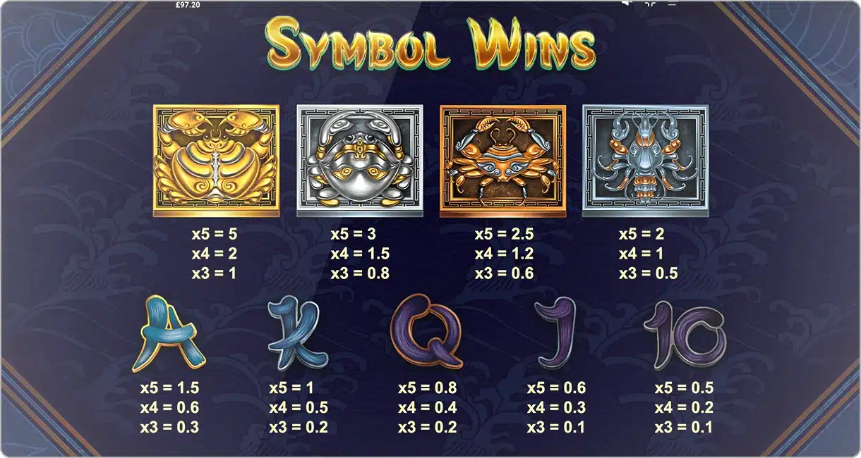 Les symboles et gains de Dragon King Legend of the Seas