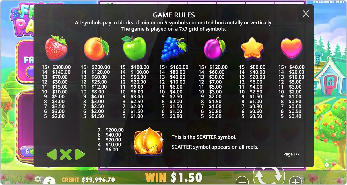 symboles et gains du jeu machine à sous Fruit Party 2