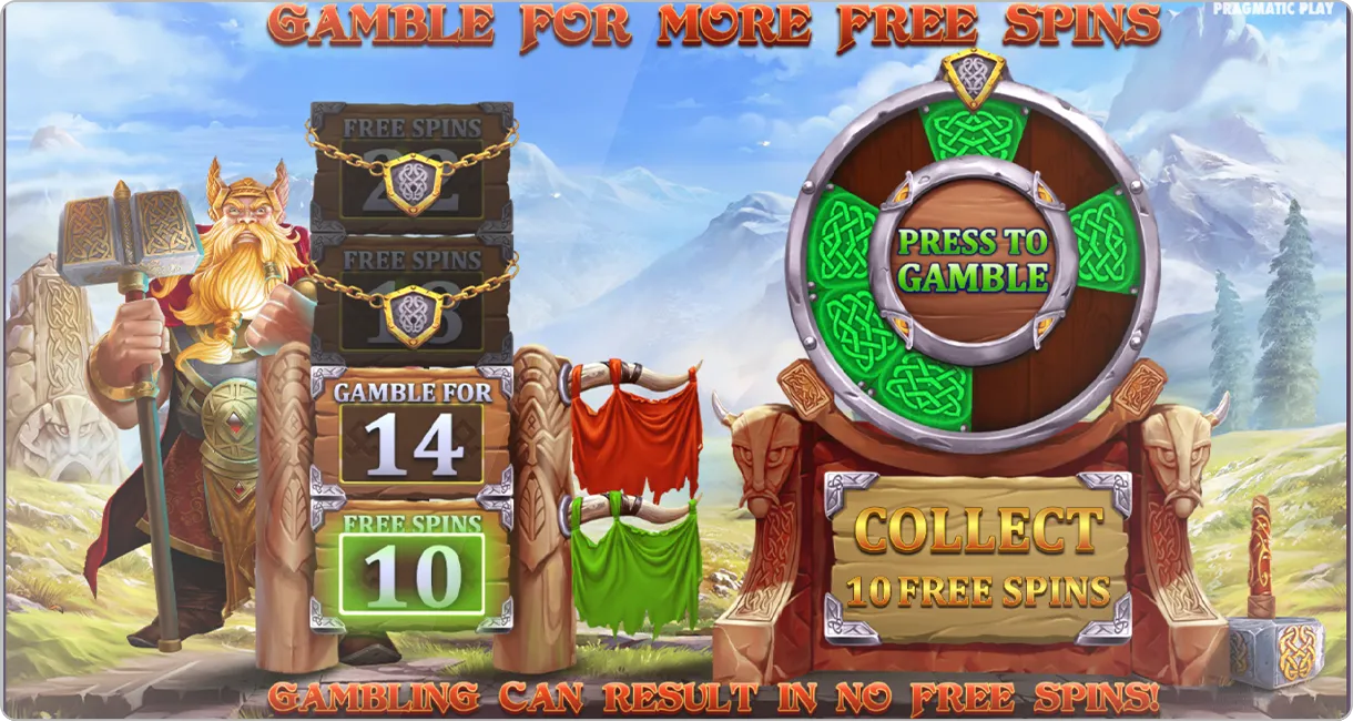 Les fonctionnalités bonus de la slot Power of Thor Megaways