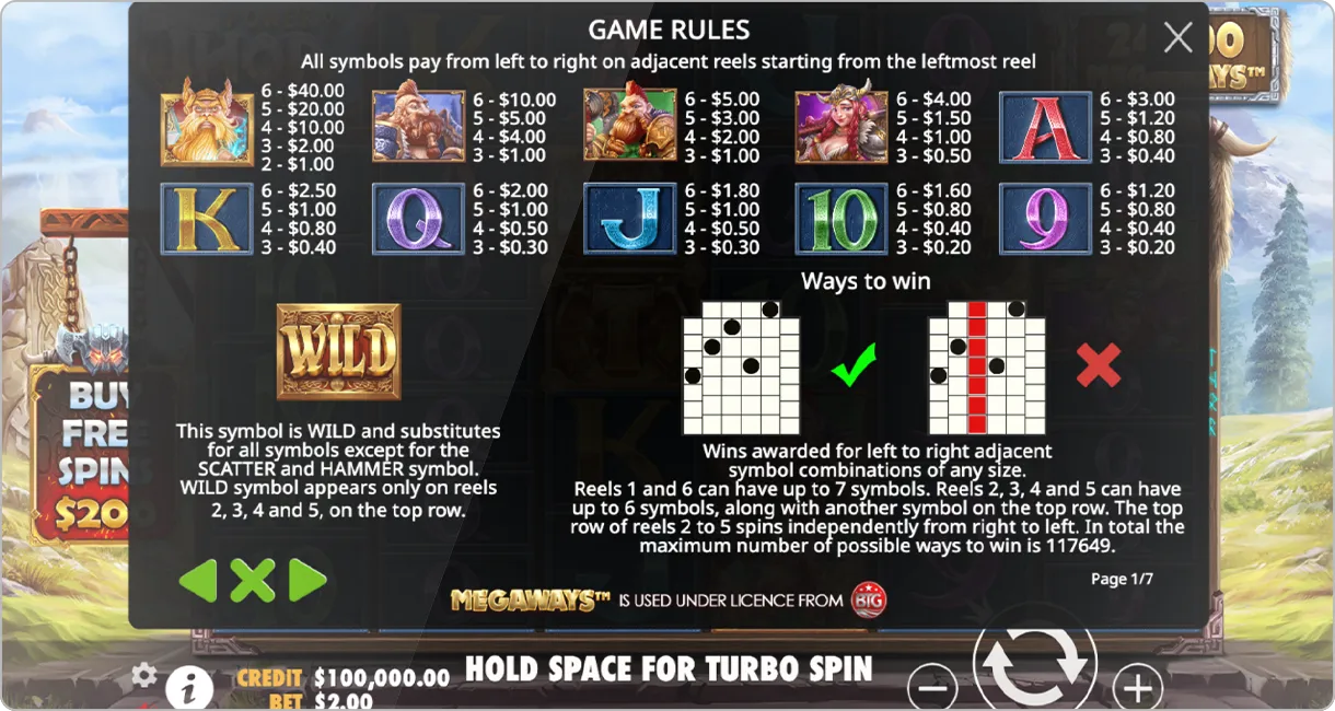 Les symboles et gains sur Power of Thor Megaways