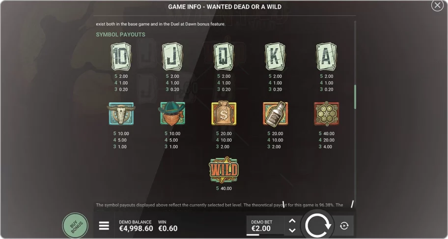 Les symboles présents sur la machine à sous Wanted Dead Or a Wild