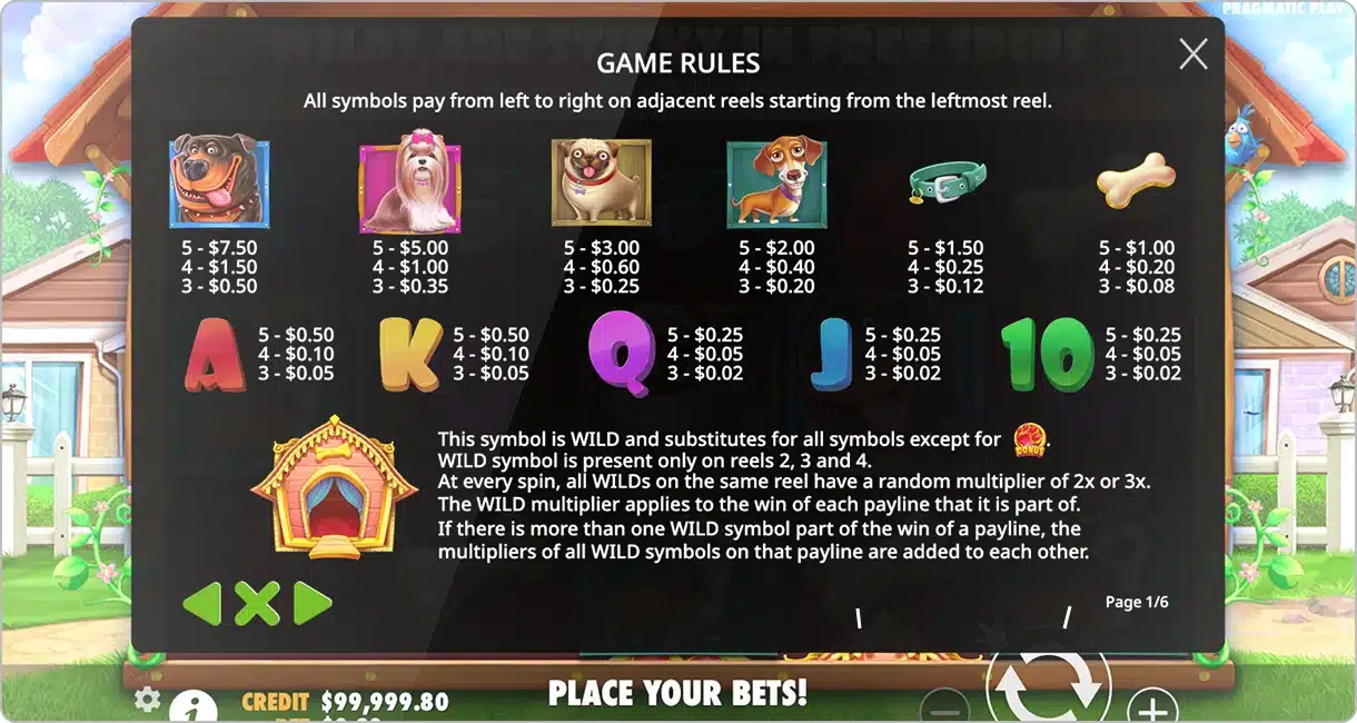 Les symboles et gains sur la machine à sous The Dog House