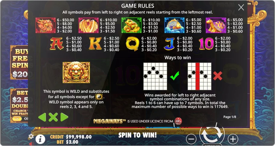 Les symboles de la machine à sous 5 Lions Megaways