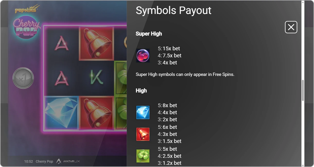 Comment jouer à la machine à sous Cherry Pop ?