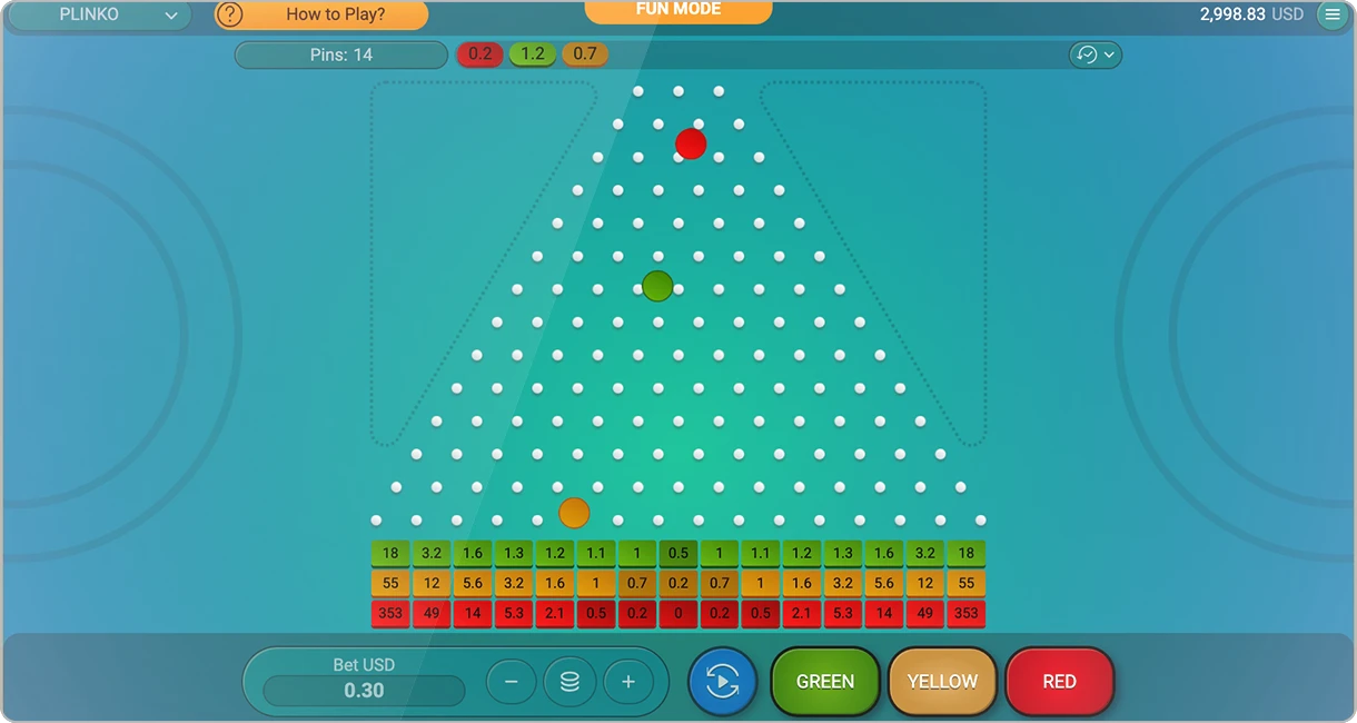 Jouer à Plinko de Spribe