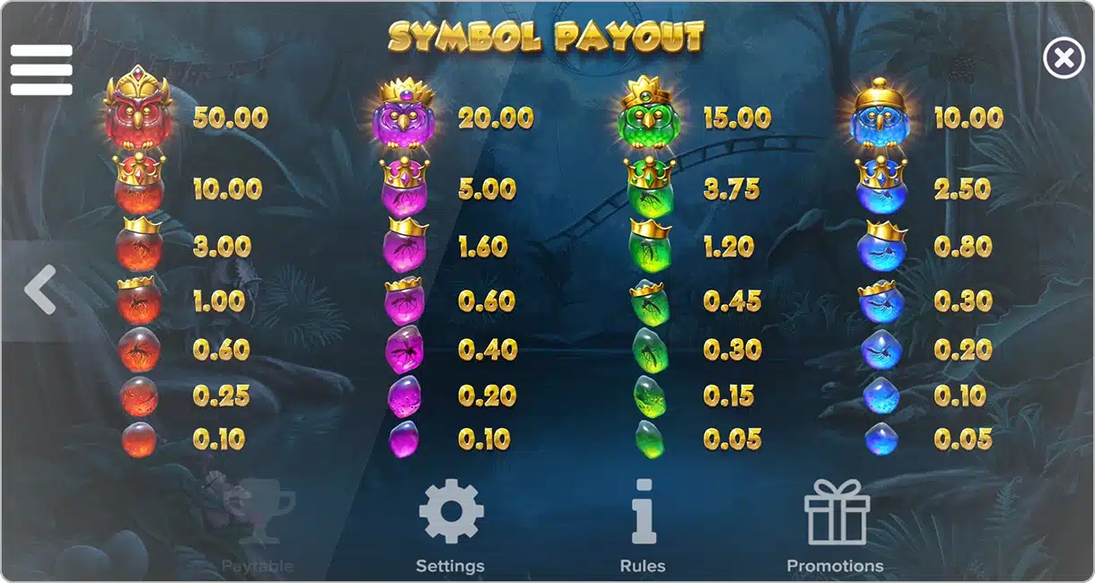 Image de la table des symboles de Pirots 2