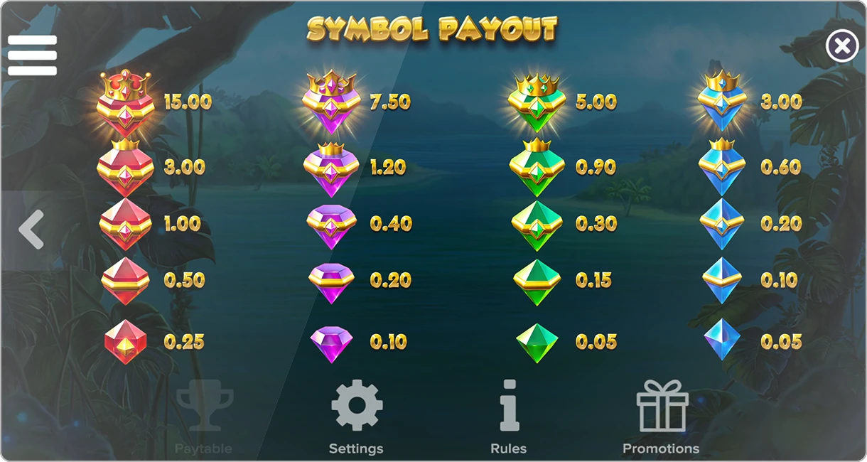 Jouer à Pirots de ELK Studios